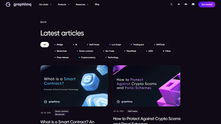 Discover GraphLinq Chain's New Blog: Your Go-To Source for Blockchain Insights